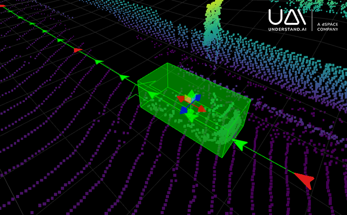 Interpolation: The Hidden Hero of ADAS and Data Annotation